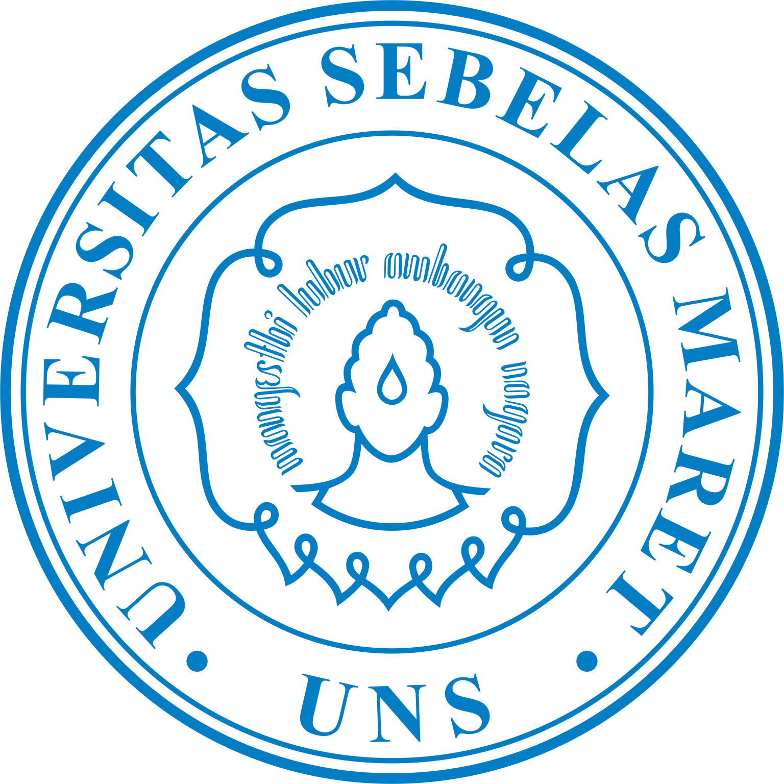 Universitas Sebelas Maret