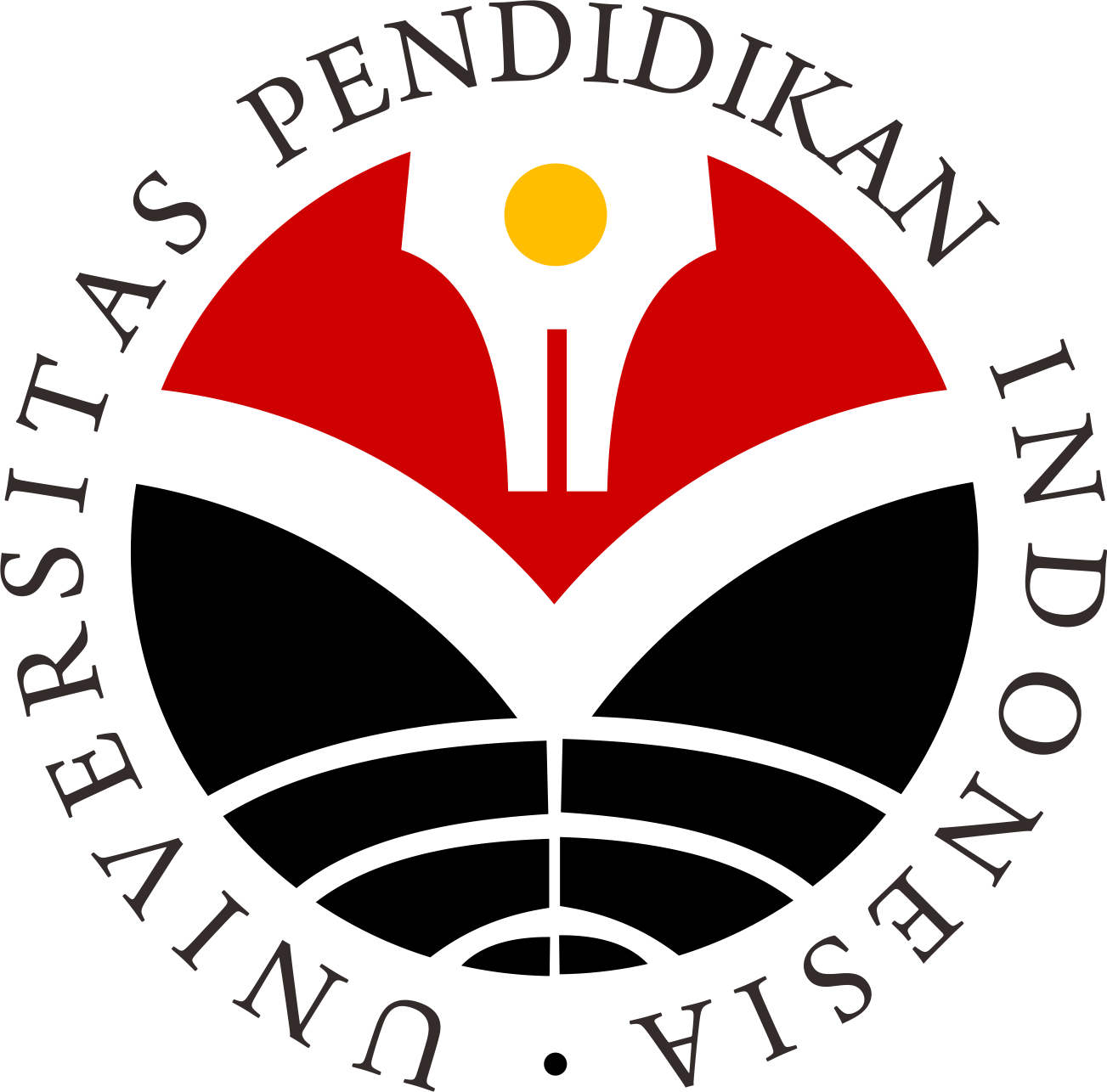 Universitas Pendidikan Indonesia
